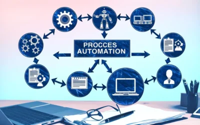 Automatización de compras: cómo reducir costos y aumentar la eficiencia empresarial