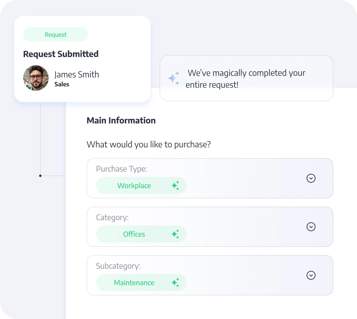 Purchase Requests