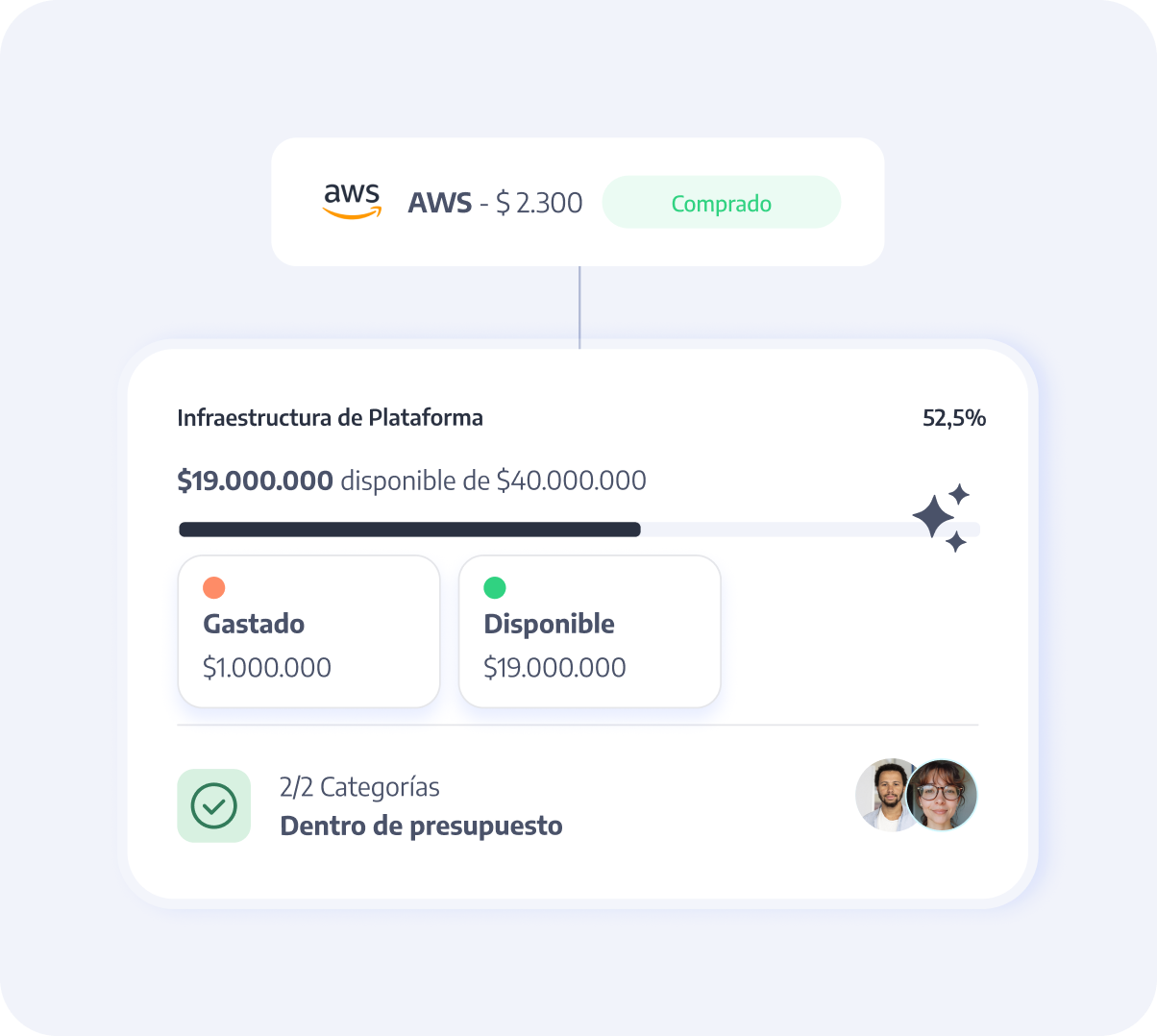 actualizadas_inmediatas