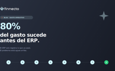 El 80% del gasto sucede antes del ERP