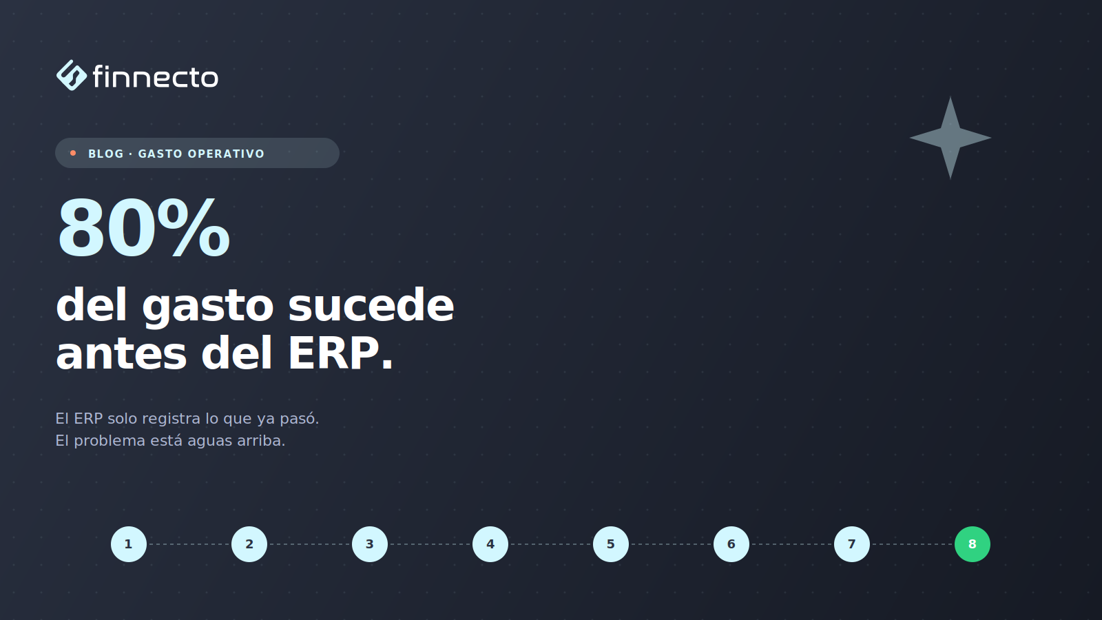 El 80% del gasto sucede antes del ERP
